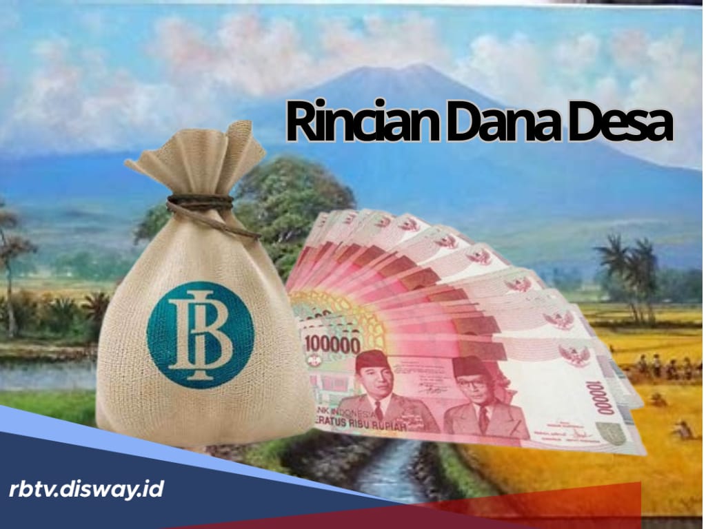 gambar anggaran